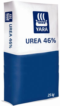 Urea 46%